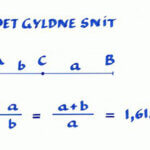Det gyldne snit, formel